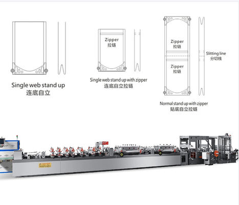 Automatische driezijdige verzegelingscentrum verzegelingszak maken machine 220V / 380V 800kg Capaciteit